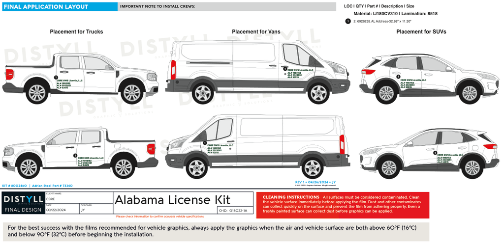 CBRE, Alabama License Kit