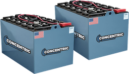 Batteries-43_59 x 24_85