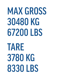 Front Rear Max Gross 12x12